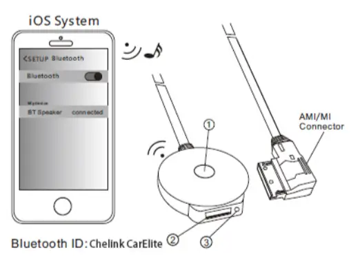 Shenzhen-Chuangyan-Electronics-Car-Bluetooth-Adapter-1