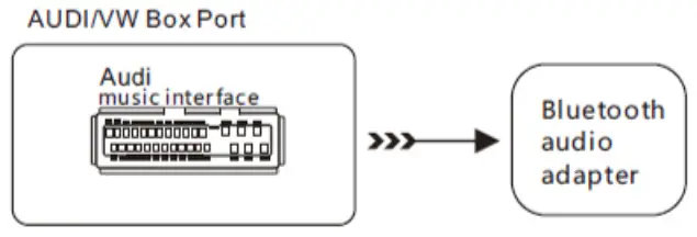 Shenzhen-Chuangyan-Electronics-Car-Bluetooth-Adapter-2