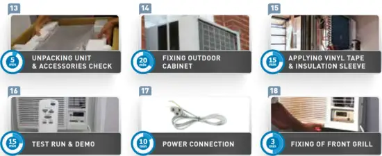 Reliance 1TR Split AC - ABCD 3