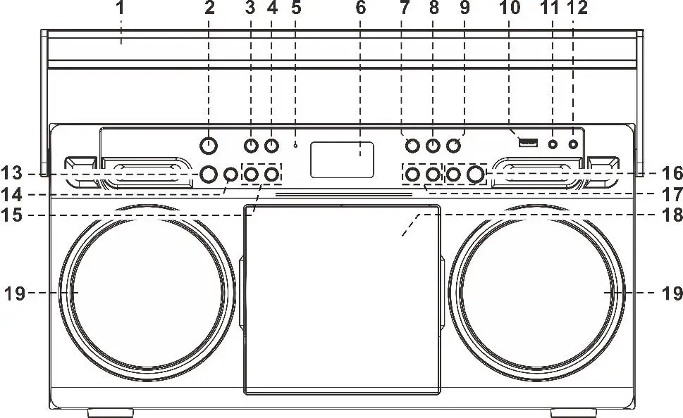 Lenco SCD-580SI Portable radio CD player Bluetooth USB - LOCATION OF CONTROLS 1