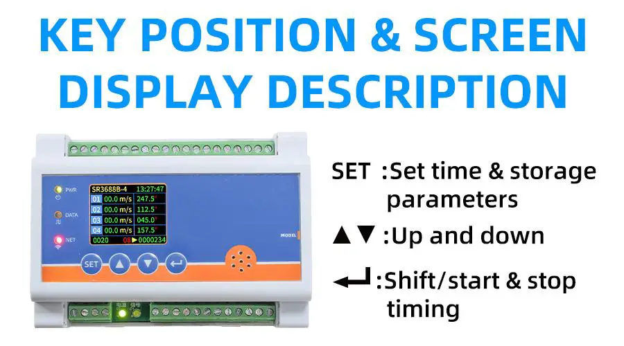 Key Position and Screen Display Description