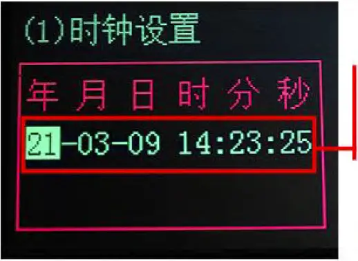 Key Position and Screen Display Description 03