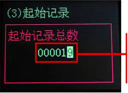 Key Position and Screen Display Description 05