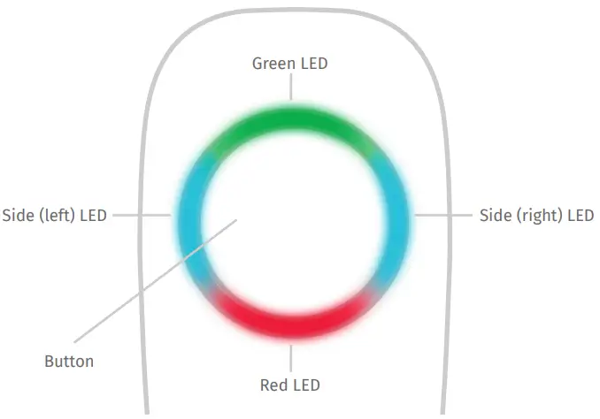 MClimate MC LW BTN 01 Multipurpose Button LoRaWAN - Buttons 1