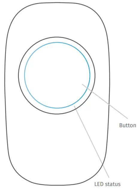 MClimate MC LW BTN 01 Multipurpose Button LoRaWAN - Device parts
