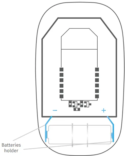 MClimate MC LW BTN 01 Multipurpose Button LoRaWAN - Device parts1