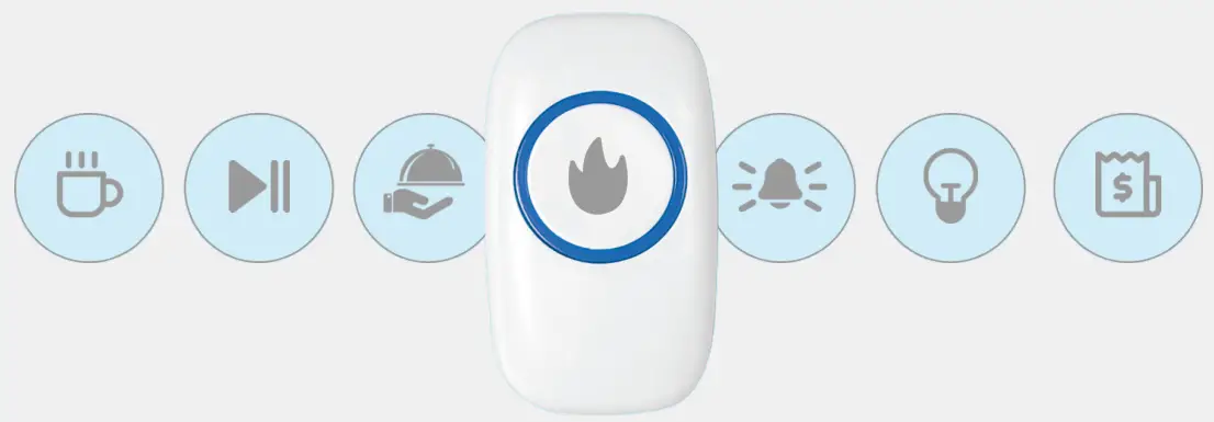MClimate MC LW BTN 01 Multipurpose Button LoRaWAN - fig 4