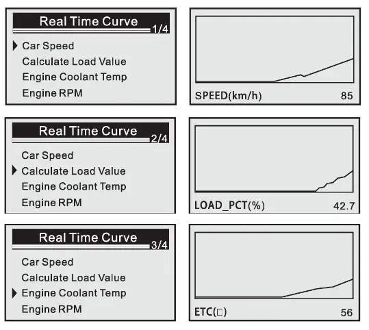 MOTOPOWER MP69033 OBD2 Scanner Code Reader - fig 21