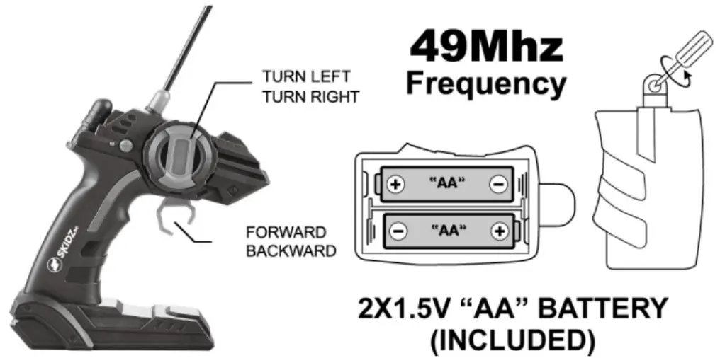 Te Bao Fa Toys Factory 6377CH Remote Control Monster Car Series - fig1