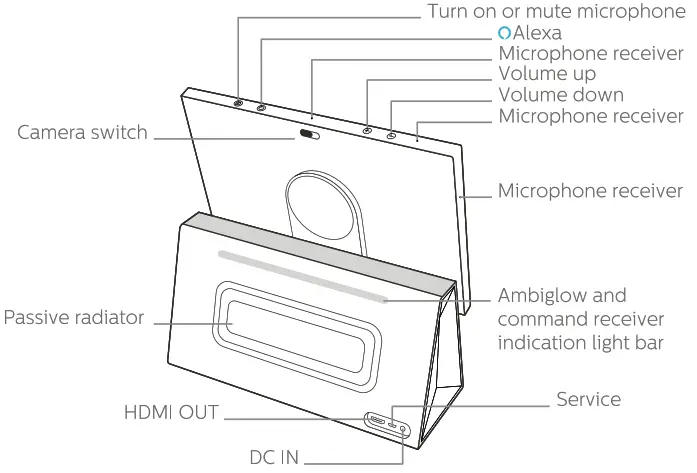 Philips TAW8805 Top Victory Electronics Smart Display - Description of the control buttons