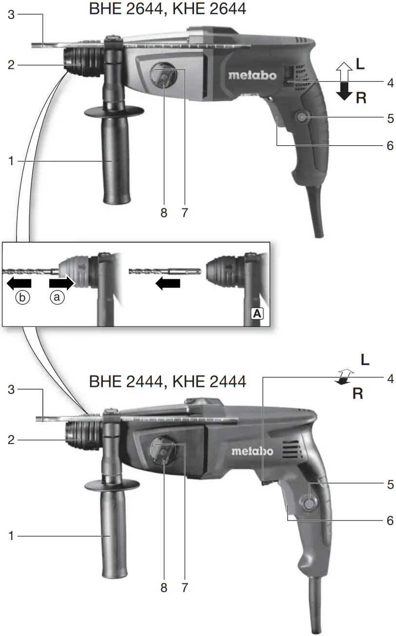 metabo BHE 2444 Rotary Hammer - Overview
