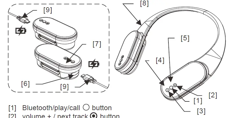 manova BT-128SW Sporty Wearable TWS Speakers fig 1