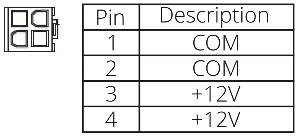 ZEBRONICS ZEB PGP550W Premium Power Supply - fig 2