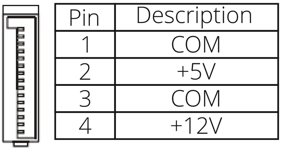 ZEBRONICS ZEB PGP550W Premium Power Supply - fig 3