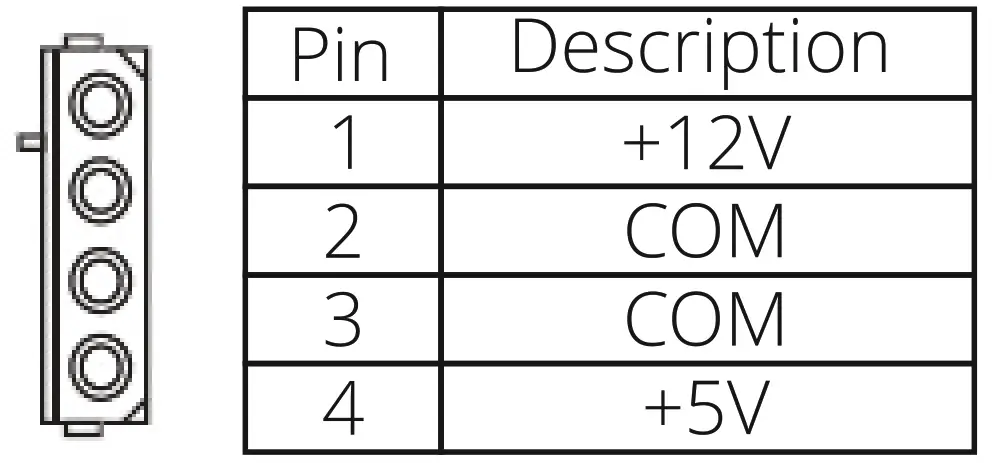 ZEBRONICS ZEB PGP550W Premium Power Supply - fig 4