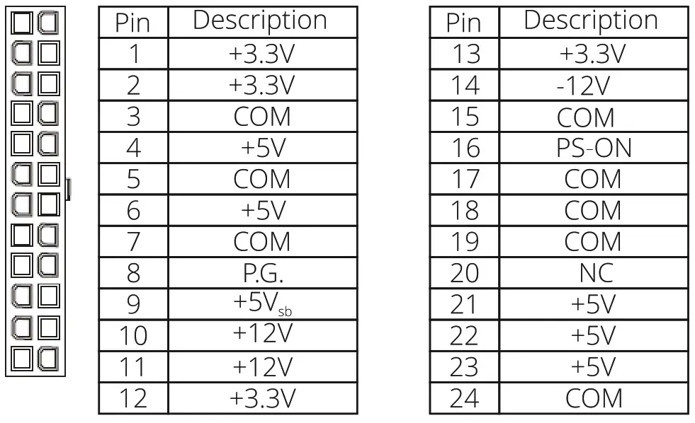 ZEBRONICS ZEB PGP550W Premium Power Supply - fig1