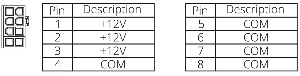 ZEBRONICS ZEB PGP550W Premium Power Supply - fig3
