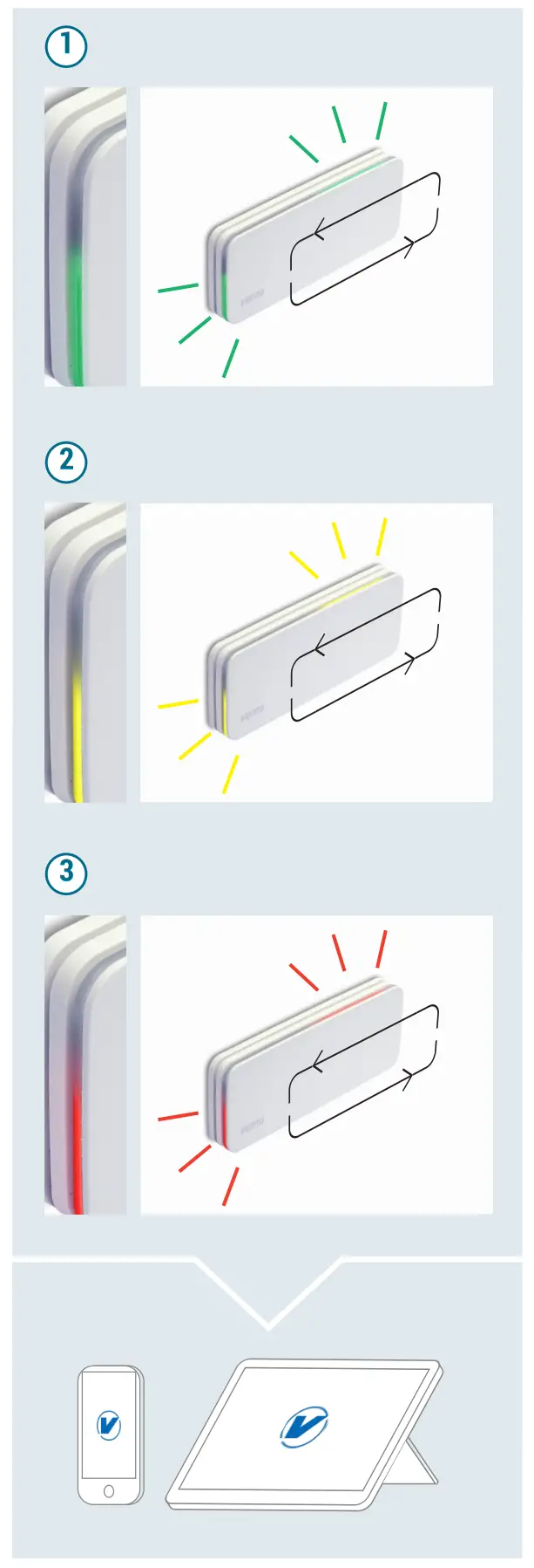 venta AS100 AirSense ECO PRO - sensor values