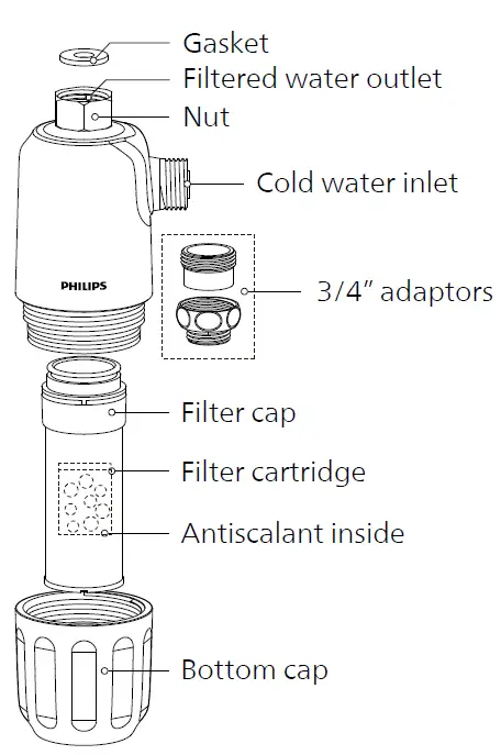 PHILIPS-AWP9820-Scale-inhibitor-X-Guard-Power-antiscalant-1