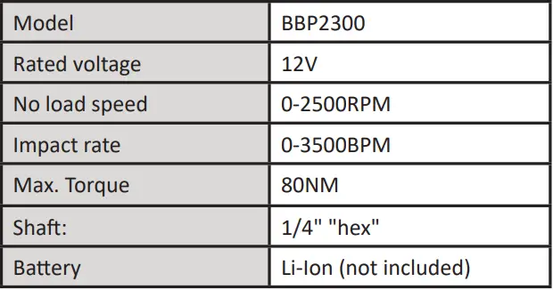 BORMANN-PRO-BBP2300-Pulse-Battery-Screw-Driver-2