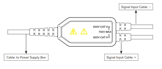 Micsig DP750 High Voltage Differential Probe - FIG 1