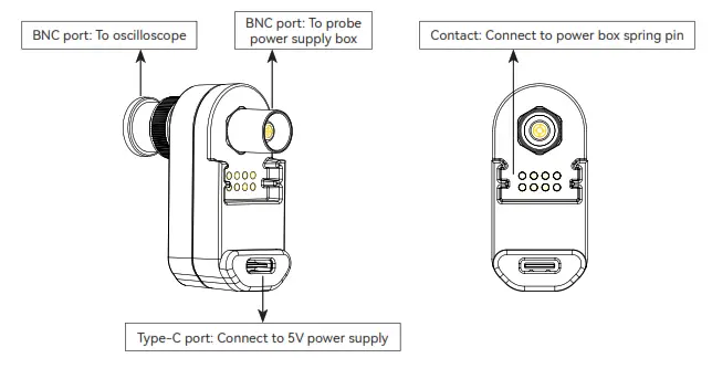Micsig DP750 High Voltage Differential Probe - FIG 2