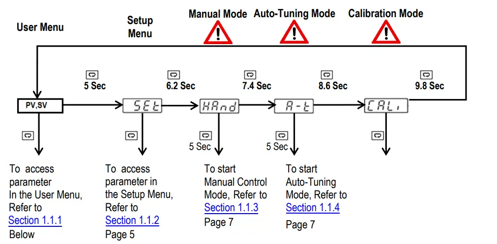 TEMPCO-TPC40040-4-Zone-Power-Control-Console-3