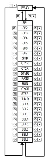 TEMPCO-TPC40040-4-Zone-Power-Control-Console-4