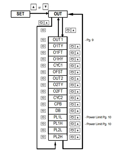 TEMPCO-TPC40040-4-Zone-Power-Control-Console-6
