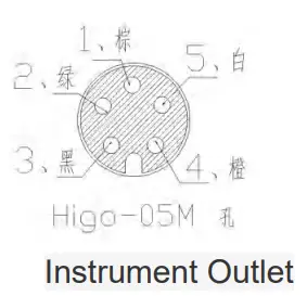 ENGWE LCD-M5 Hand Control Panel-fig4