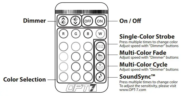 AURA Double Row Grille Installation Guide - Using the included E-Z Remote