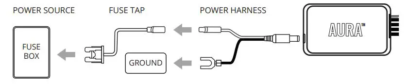 AURA Double Row Grille Installation Guide - connect the positive wire