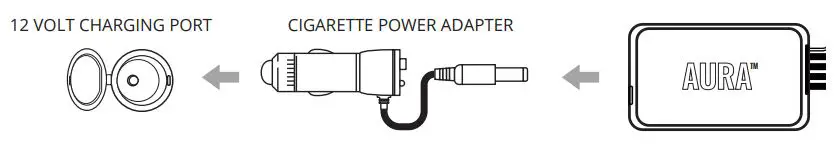 AURA Double Row Grille Installation Guide - plug the control box Cigarette Power Adapter