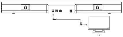 Soundwings-FW1866-26-Inch-2-0-Soundbar-FIG-7