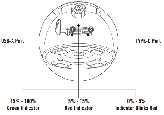 OLIGHT Olantern Classic 2 Pro Long Range Bright Multi Color Flashlight - BANK FUNCTION