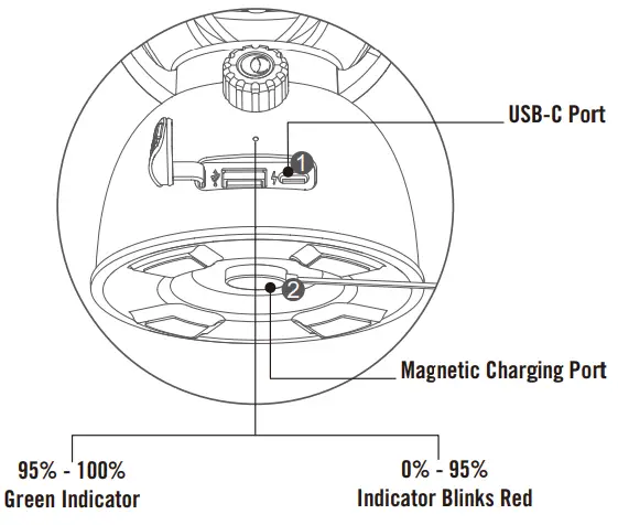 OLIGHT Olantern Classic 2 Pro Long Range Bright Multi Color Flashlight - CHARGING