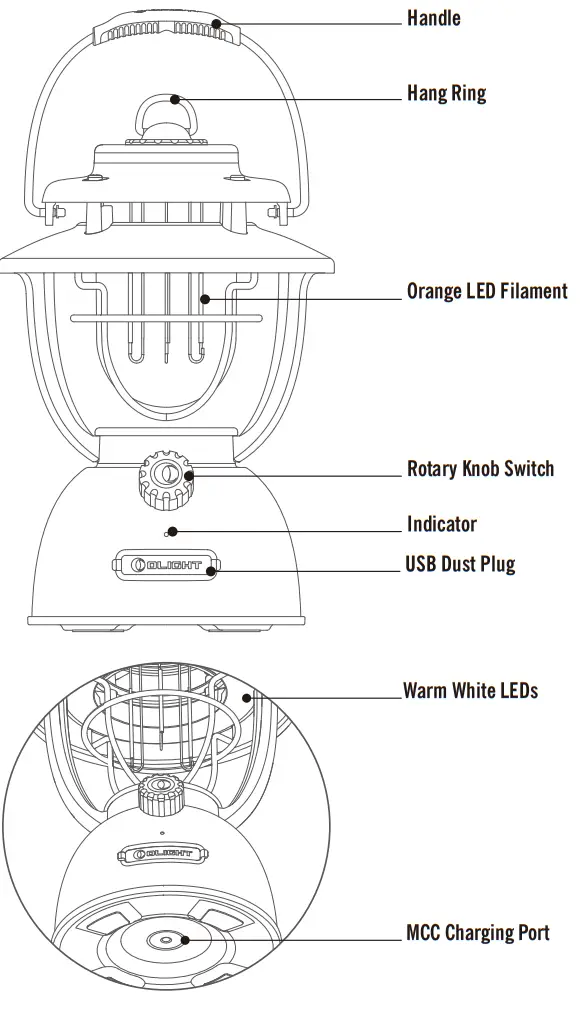 OLIGHT Olantern Classic 2 Pro Long Range Bright Multi Color Flashlight - PRODUCT OVERVIEW