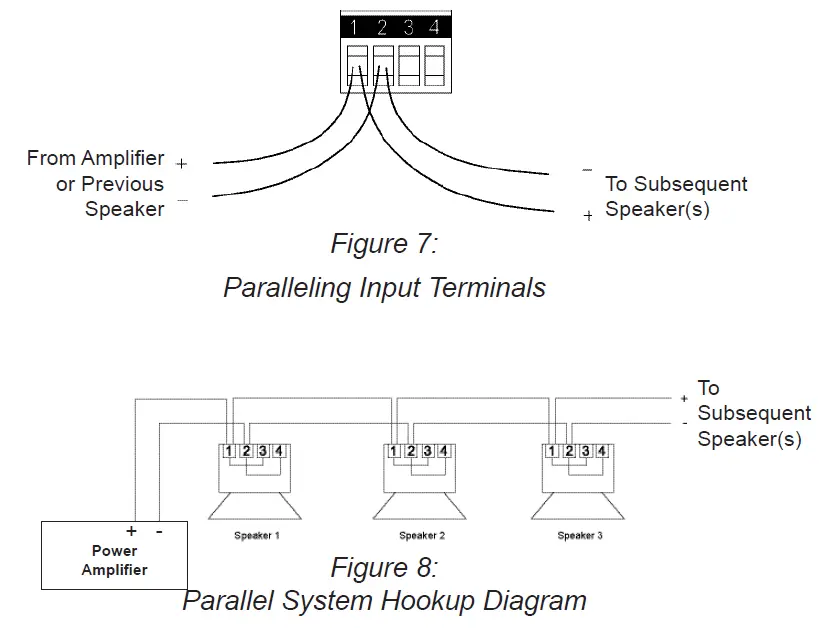 JBL Control 12C-T Control 10 Series Ceiling Loudspeakers fig 9