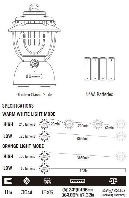 OLIGHT-Olantern-Classic-2-Lite-Camping-Lantern-1