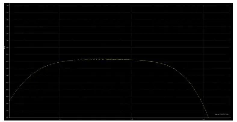 SOURCE AUDIO SA271 ZIO Analog Front End Boost - E-PLEX