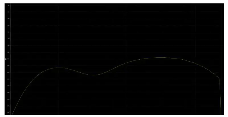 SOURCE AUDIO SA271 ZIO Analog Front End Boost - STUDIO