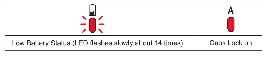 perixx PD-713 Wireless Vintage Mini Combo Keyboard fig 2