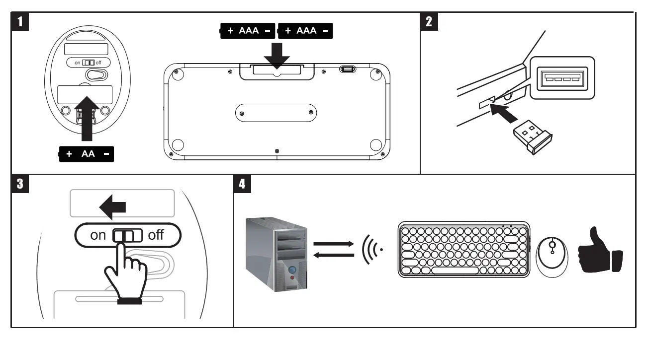 perixx PD-713 Wireless Vintage Mini Combo Keyboard fig 3