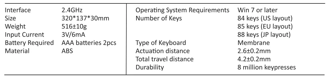 perixx PD-713 Wireless Vintage Mini Combo Keyboard fig 6