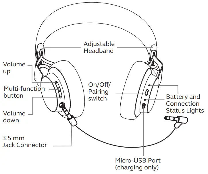 jabra Move Wireless Bluetooth Headphone - DISCOVER