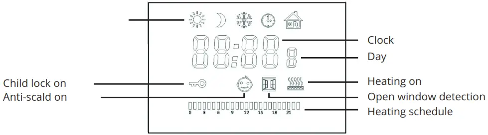 BVF Heating Solutions electric towel dryer - Inactive function2