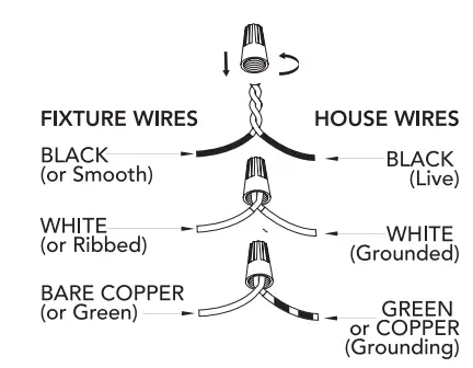 Hunter Fan 19067 Laurel Ridge Pendant Light FIG 2