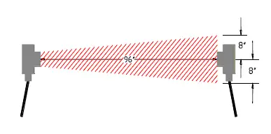 HARVEST -474C-Hay-Indicator-Kit-FIG-2