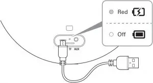 Charging the battery