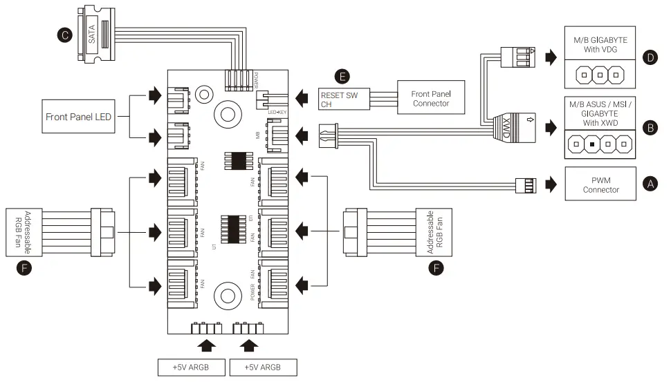 AeroCool Gladiator Duo G BK v1 ARGB Mid Tower Case-fig16